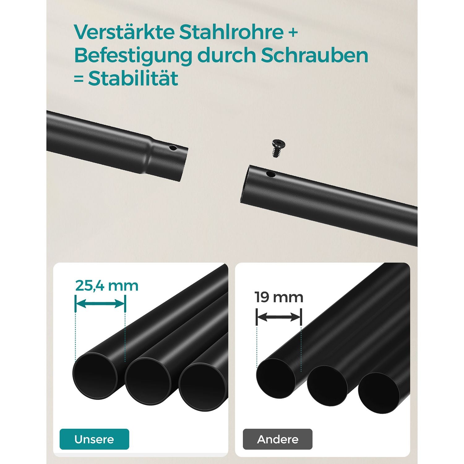 Kleidungsständer - auf Rädern - 2 Kleidungsstangen - schwarz