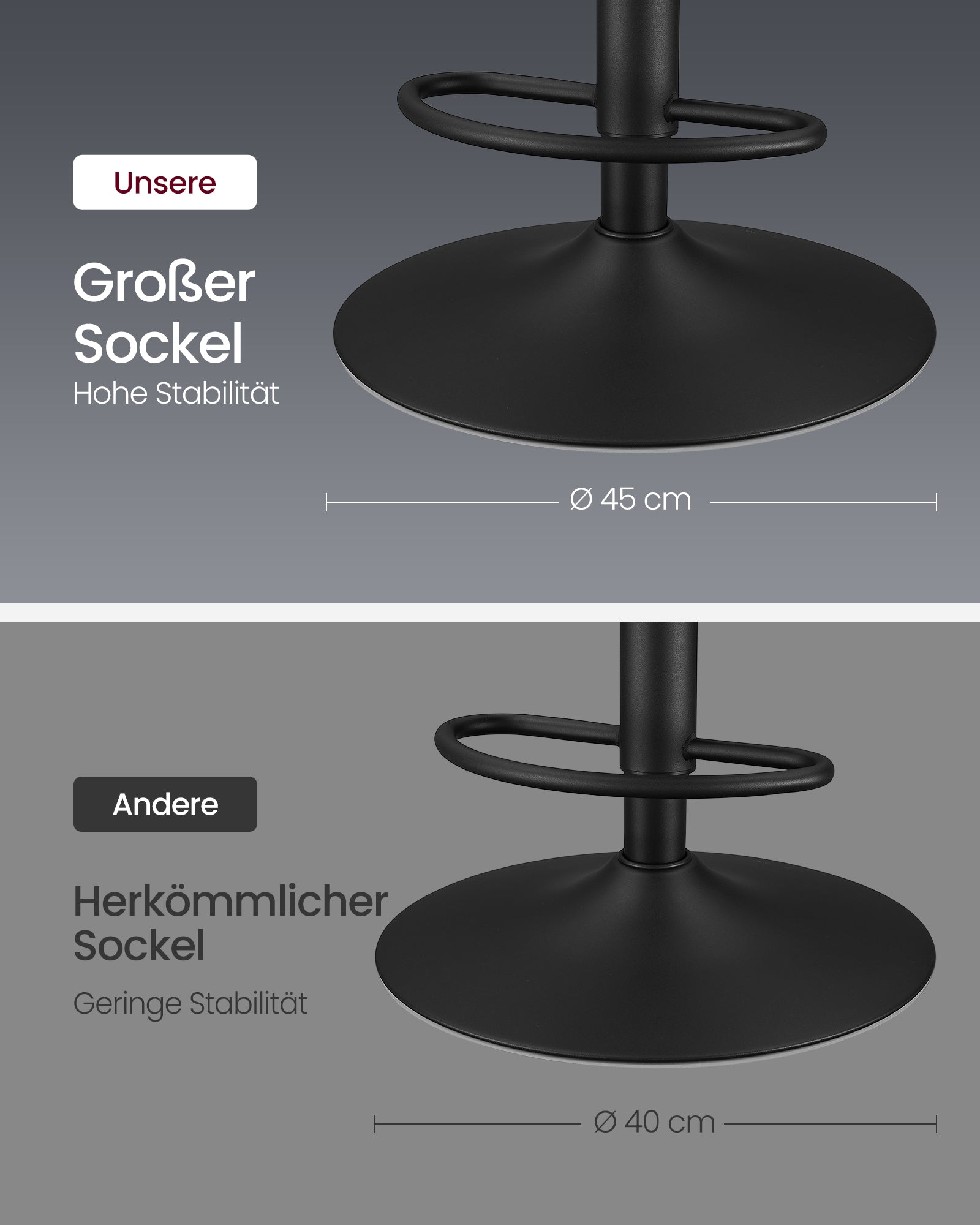 Barhocker - 2 - mit Rückenlehne - Tinte schwarz