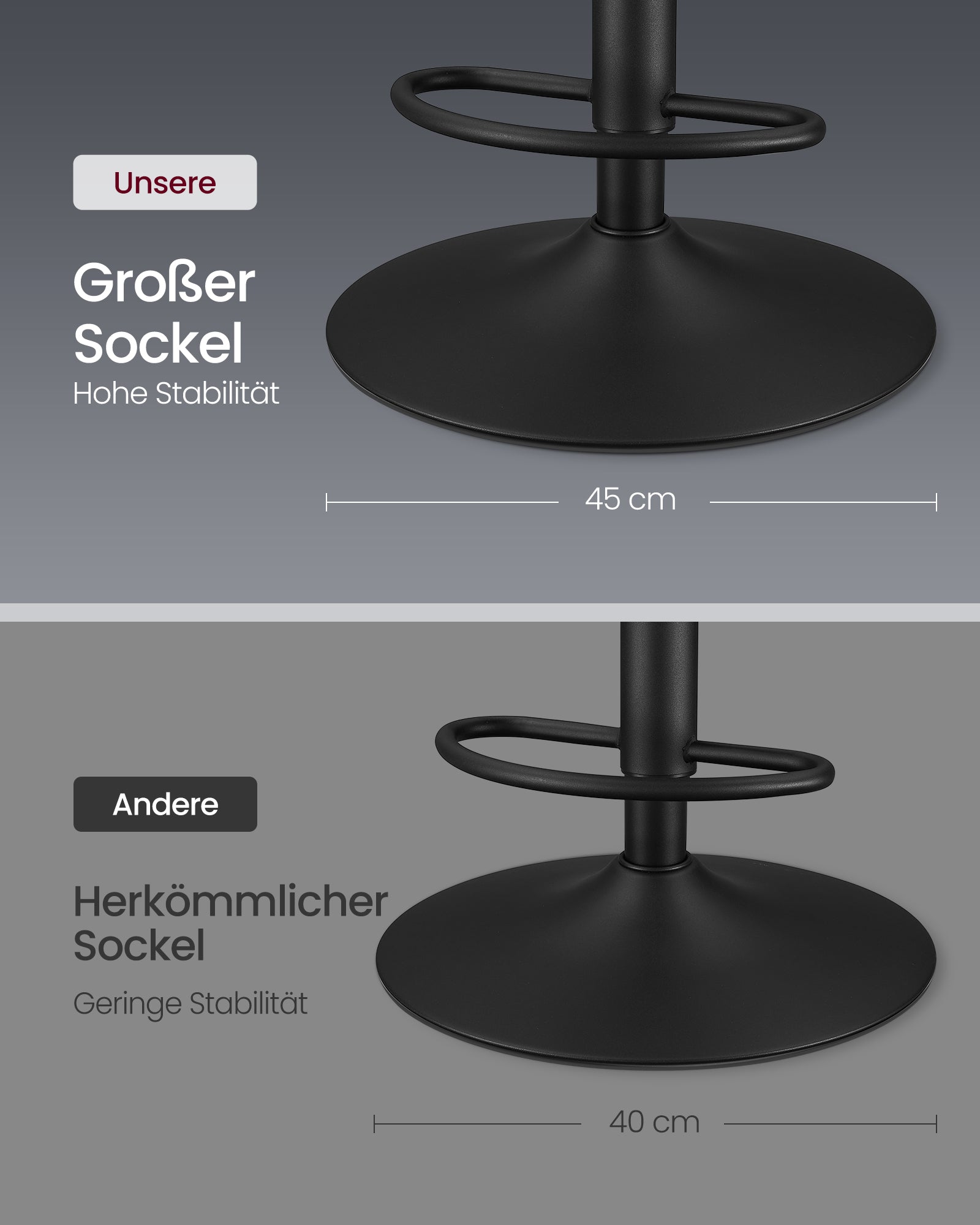 Set von 2 rotierenden Stangenhockern mit Backlast -Tinte -Black